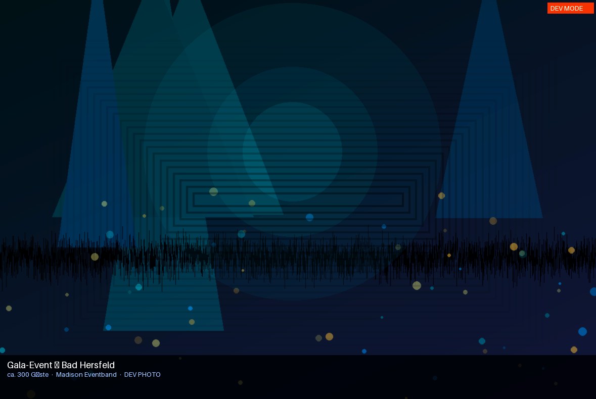 Madison Band Gesamtaufnahme